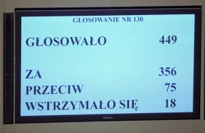 Czternastu członków PiS zawieszonych. W tym minister rolnictwa