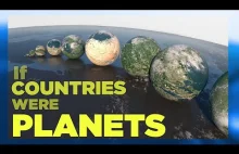 Gdyby kraje były planetami