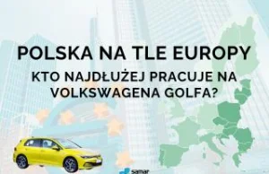 Eurostat: Polacy w ogonie Europy