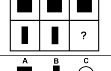 Wykopowy test IQ by Mensa Norway - sprawdźmy się jako społeczność