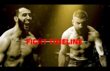 UFC 253 Fight Timeline: Reyes vs Blachowicz [ENG]