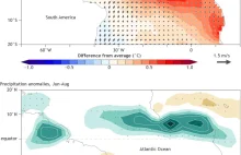 El Niño ma młodszego brata na Atlantyku | NOAA