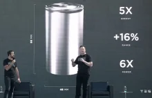 Tesla stworzyła nowy rodzaj baterii i zapowiada nowy, najtańszy model w...