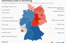 Deficyt kobiet,wyludnianie,dominacja Niemców z Zachodu. NRD 30 lat po unifikacji