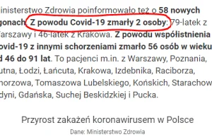 Jak dlugo bedzie siana panika w społeczeństwie? "Dramatyczne dane. Aż 58 ofiar.