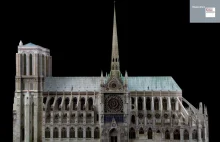 Papierowy model katedry Notre Dame za pieniadze Min.Kultury