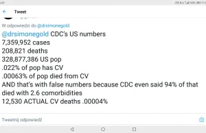 Liczba zmarłych na Covid 19 w stosunku do całej populacji USA to...0,00063%