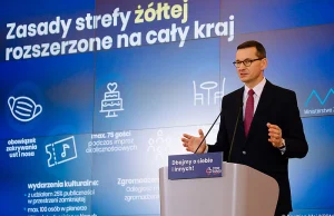 Znowu Sukces PiS. Polska nie jest w żółtej strefie, tylko w czarnej du**e!!!