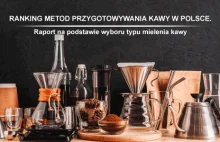 Ranking metod przygotowywania kawy w Polsce.