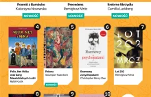 TOP 10 sprzedaży książek w Polsce we wrześniu. Raport Empiku.