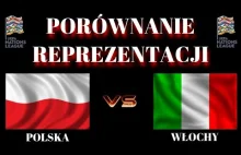 POLSKA - WŁOCHY Porównanie Reprezentacji - Liga Narodów 2020