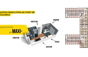 Mieszkanie jak garaż po 10 tys. za m2. Deweloper: "zajefajna miejscuffka"