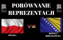 POLSKA - BOŚNIA I HERCEGOWINA I Porównanie Reprezentacji Liga Narodów 2020