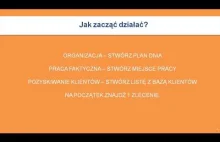 Jak zostać freelancerem / Jak wydajnie pracować