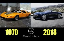 Mercedes Benz Evolution Concept | From 1970 - 2018