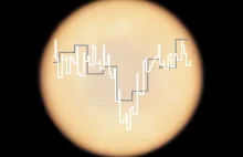 Ponowna analiza obserwacji Wenus: Brak statystycznie istotnej detekcji fosfiny