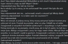 Listy starego diabła do młodego a koronawirus. Fałszywe cytaty.