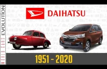 Wszystkie modele Daihatsu.