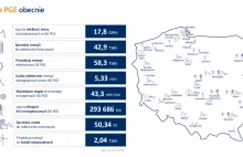 PGE wyda na transformację energetyczną więcej niż Polska na budowę atomu