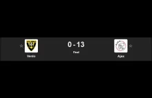 VVV VENLO-AJAX 0-13 - rekord ligi holenderskiej