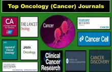 Top Cancer (Oncology) Journals Impact Factor List