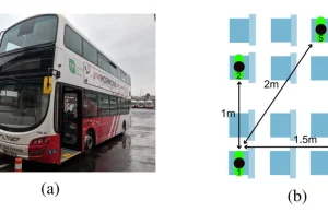 Rządowa aplikacja STOP COVID (dawniej ProteGo Safe) - kompletna porażka