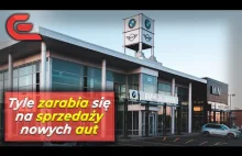 Czy salon samochodowy to dobry biznes?