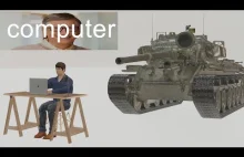 Jak ochronić swój komputer przed czołgiem MBT