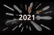 Premiery rakiet orbitalnych 2021