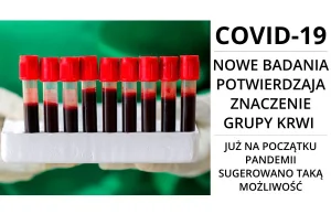 Wpływ grupy krwi na ryzyko zachorowania i przebieg Covid-19