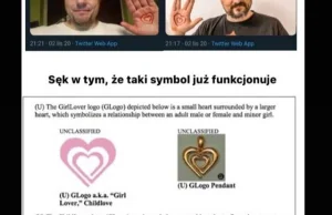 Polscy działacze antyaborcyjni pozdrawiają się w internecie symbolem pedofilów