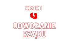 Rząd na bruk, wprowadzamy demokrację bezpośrednią