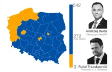 Co by było gdyby w Polsce również głosowali elektorzy?