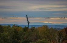 Jesienne fotografie Karkonoszy i Gór Izerskich zrobione z odległości 140 km