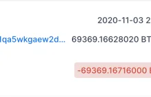 Wiadomo kto przejął 69369 Bitcoinów (ponad 4 miliardy PLN!) z tajemniczego konta