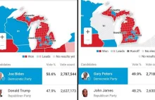 Oszustwo wyborcze w stanach. Biden ma dużo więcej głosów od swoich senatorów!