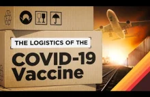 [EN] Największe wyzwane logistyczne świata: dystrybucja szczepionki