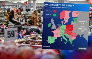 Polska odstaje od Europy. Ceny nigdzie tak nie rosną jak u nas