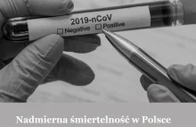 Porządnie opisane dane odnośnie śmiertelności koronawirusa w Polsce