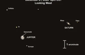 W grudniu Jowisz i Saturn jako PLANETA PODWÓJNA pierwszy raz od Średniowiecza