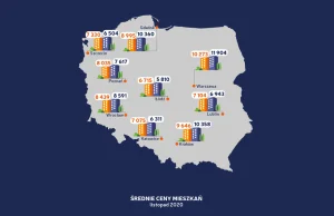 Kupujący mieszkania pełni nadziei. Ceny ofertowe zaczęły spadać