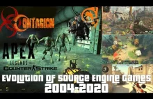 Evolution of Source Engine Games 2004-2020