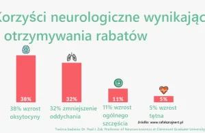 Rafał Szrajnert strona firmowa