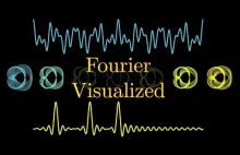 Czym jest transformata Fouriera? Wizualne wprowadzenie. [PL]