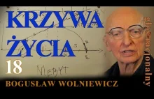 prof.Bogusław Wolniewicz-KRZYWA ŻYCIA wykład.