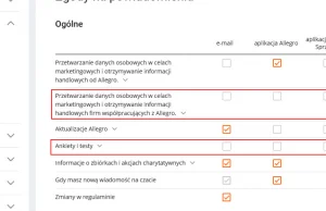 Allegro.pl przesyła powiadomienia pomimo braku zgody.