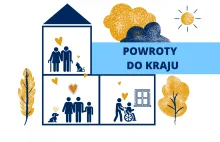 Nakaz kwarantanny granicznej – bez podstawy prawnej