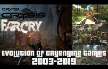 Evolution of Cryengine Games 2003-2019