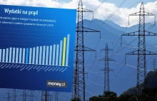 Podwyżki cen prądu. Już jesteśmy w czołówce UE