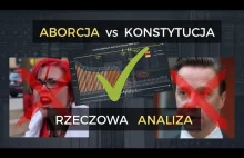 Aborcja w Polsce - kto ma rację?